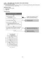 Предварительный просмотр 78 страницы Panasonic CS-MZ20UFEA Service Manual