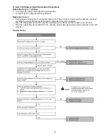 Предварительный просмотр 91 страницы Panasonic CS-MZ20UFEA Service Manual