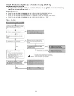 Предварительный просмотр 94 страницы Panasonic CS-MZ20UFEA Service Manual