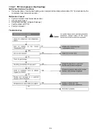 Предварительный просмотр 96 страницы Panasonic CS-MZ20UFEA Service Manual