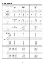 Предварительный просмотр 6 страницы Panasonic CS-MZ5SKE Service Manual