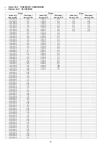 Предварительный просмотр 12 страницы Panasonic CS-MZ5SKE Service Manual