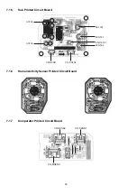 Предварительный просмотр 20 страницы Panasonic CS-MZ5SKE Service Manual