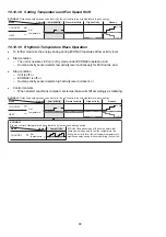 Предварительный просмотр 60 страницы Panasonic CS-MZ5SKE Service Manual