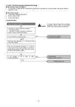 Предварительный просмотр 97 страницы Panasonic CS-MZ5SKE Service Manual