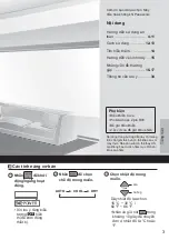 Предварительный просмотр 3 страницы Panasonic CS-N12WKH-8 Operating Instructions Manual