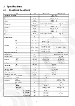 Предварительный просмотр 4 страницы Panasonic CS-NE12GKE Service Manual