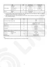 Предварительный просмотр 5 страницы Panasonic CS-NE12GKE Service Manual