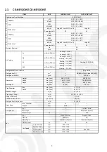 Предварительный просмотр 8 страницы Panasonic CS-NE12GKE Service Manual