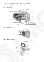 Предварительный просмотр 11 страницы Panasonic CS-NE12GKE Service Manual