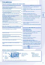 Preview for 19 page of Panasonic CS-NE12JKE-1 Operating Instructions Manual