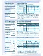 Preview for 2 page of Panasonic CS-NE12MKE Operating Instructions Manual