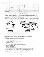 Предварительный просмотр 36 страницы Panasonic CS-NE12PKE Service Manual