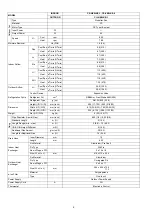 Preview for 6 page of Panasonic CS-NE9JKE-1 Service Manual