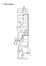 Preview for 16 page of Panasonic CS-NE9JKE-1 Service Manual