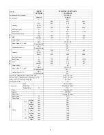 Preview for 8 page of Panasonic CS-NE9LKE Service Manual