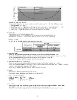 Preview for 38 page of Panasonic CS-NE9LKE Service Manual