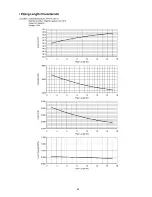 Preview for 89 page of Panasonic CS-NE9LKE Service Manual