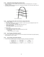 Preview for 48 page of Panasonic CS-NE9NKE Service Manual