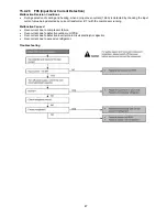 Preview for 87 page of Panasonic CS-NE9NKE Service Manual