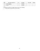 Preview for 110 page of Panasonic CS-NE9NKE Service Manual