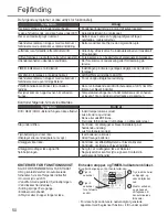 Preview for 50 page of Panasonic CS-NE9PKE Operating Instructions Manual