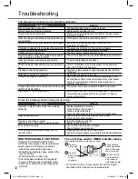 Предварительный просмотр 12 страницы Panasonic CS-NZ12SKE Operating Instructions Manual