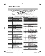 Preview for 34 page of Panasonic CS-NZ25VKE Operating Instructions Manual