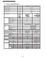 Предварительный просмотр 6 страницы Panasonic CS-PA12DKD Service Manual