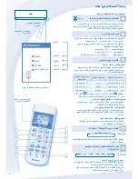 Предварительный просмотр 6 страницы Panasonic CS-PA18NKS Operating Instructions Manual