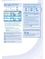 Предварительный просмотр 15 страницы Panasonic CS-PA18NKS Operating Instructions Manual