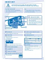 Предварительный просмотр 16 страницы Panasonic CS-PA18NKS Operating Instructions Manual