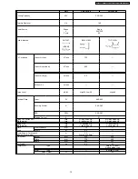 Preview for 13 page of Panasonic CS-PA7CKE Service Manual