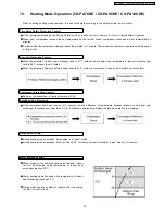 Preview for 29 page of Panasonic CS-PA7CKE Service Manual