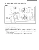 Preview for 55 page of Panasonic CS-PA7CKE Service Manual