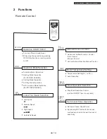 Preview for 3 page of Panasonic cs-pa7dkd Service Manual