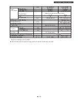 Preview for 9 page of Panasonic cs-pa7dkd Service Manual