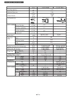 Preview for 10 page of Panasonic cs-pa7dkd Service Manual