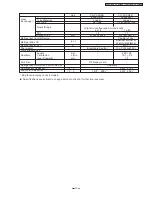 Preview for 13 page of Panasonic cs-pa7dkd Service Manual