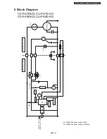 Preview for 17 page of Panasonic cs-pa7dkd Service Manual