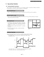 Preview for 21 page of Panasonic cs-pa7dkd Service Manual