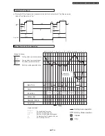 Preview for 23 page of Panasonic cs-pa7dkd Service Manual