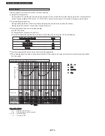 Preview for 26 page of Panasonic cs-pa7dkd Service Manual