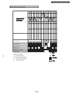 Preview for 27 page of Panasonic cs-pa7dkd Service Manual