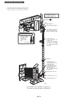 Preview for 36 page of Panasonic cs-pa7dkd Service Manual