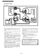 Preview for 52 page of Panasonic cs-pa7dkd Service Manual