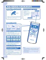 Предварительный просмотр 22 страницы Panasonic CS-PA7GKD Operating Instructions Manual