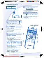 Preview for 4 page of Panasonic CS-PA7KKD Operating Instructions Manual