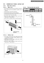 Предварительный просмотр 25 страницы Panasonic CS-PC12CKV Service Manual