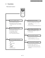 Предварительный просмотр 3 страницы Panasonic CS-PC12DKV Service Manual